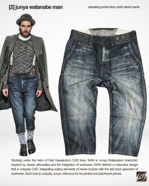 COMME des GARÇONS